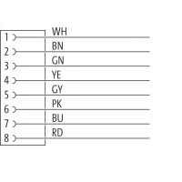 CAM12.A8-11232705 Cable with open-ended wires (11232705)