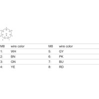 CAM8.A8-11232597 Cable with open-ended wires (11232597)