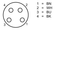 ES 22A Connectors and mating connectors (10234726)