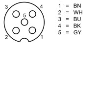 ES 14C PG7 Connectors and mating connectors (10138672)