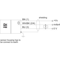 IPRM 12I9506/S14 High precision analog sensors (11017453)