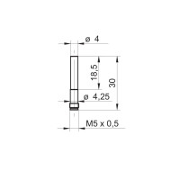 IWRM 04U9701/S05 Détecteurs de distance inductifs (10154686)