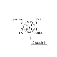 IR18.D03K-F60.IA1E.7FO/B015 Sensori di distanza induttivi (11158154)