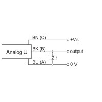 IR18V.D08L-F50.UA1Z.9BDU/0035_A002_E012 Inductive distance sensors (11177441)