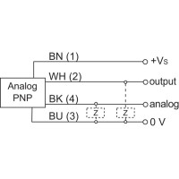 IF200.D10L-Q41.UAMT.71N Induktive Abstandssensoren (11240176)