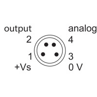 IF200.D10L-Q41.UAMT.71N Induktive Abstandssensoren (11240176)