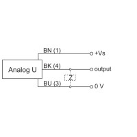 IR06.D03L-Q46.UA1T.7SL Détecteurs de distance inductifs (11176070)