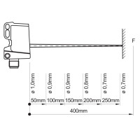 O300.DL-GM1J.72CU Détecteurs de mesure de distances (11199078)