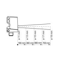 O500.DI-GM1J.72CU Sensores de distancia (11199084)