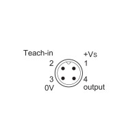 O500.DI-GM1J.72O Distance sensors (11199085)