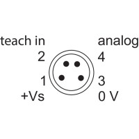 OE40.F22-AIN Edge sensors (11722388)