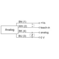 OM20-P0120.HV.AIN Distance sensors (11232067)