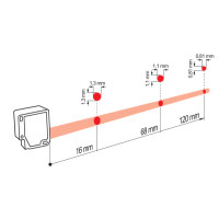 OM20-P0120.HV.AIN Distance sensors (11232067)