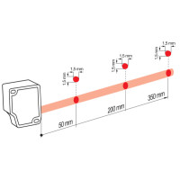 OM30-P0350.HV.YUN Distance sensors (11232072)