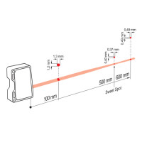 OM70-P0600.HH0500.VI Distance sensors (11112064)