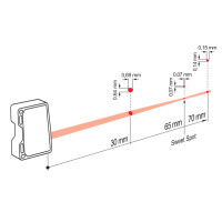 OM70T-P0070.HH0065.VI Distance sensors (11195786)