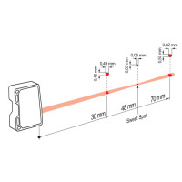 OM70-P0070.HH0048.EK Distance sensors (11216522)