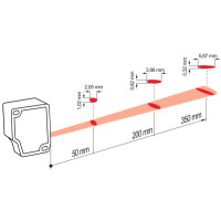 OM30-L0350.HV.YIN Distance sensors (11231079)