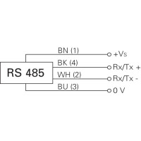 OM30-P0350.HV.TXN Détecteurs de mesure de distances (11235104)