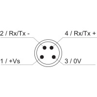 OM30-L0350.HV.TXN Distance sensors (11235105)