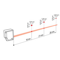 OM20-P0026.HH.YIN Distance sensors (11231074)