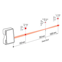 OM70-P1000.HV0700.VI Distance sensors (11200091)