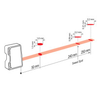 OM70T-L0250.HH0240.VI Détecteurs de mesure de distances (11175097)