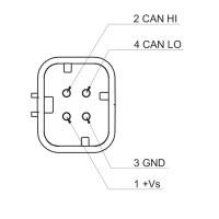 R600V.DAH5-11205779 Radar distance measuring sensors (11205779)