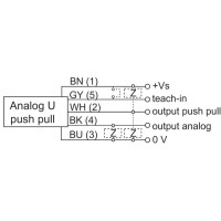 IR18.D08L-Q60.UAME.7BF Inductive distance sensors (11130478)