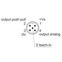 IR18.D08L-Q60.UAME.7BF Inductive distance sensors (11130478)