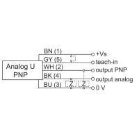 IR12.D06L-Q60.UAME.7BF Détecteurs de distance inductifs (11135332)