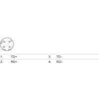 VS XF700M03I08IP Vision sensors (11700463)