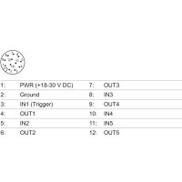 VS XF800C03W08IP Capteurs de vision (11210959)