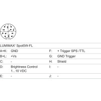 ZVI-LED Spot5WFL-IR850/SPS-220 Beleuchtungen / Beleuchtungszubehör (11175035)